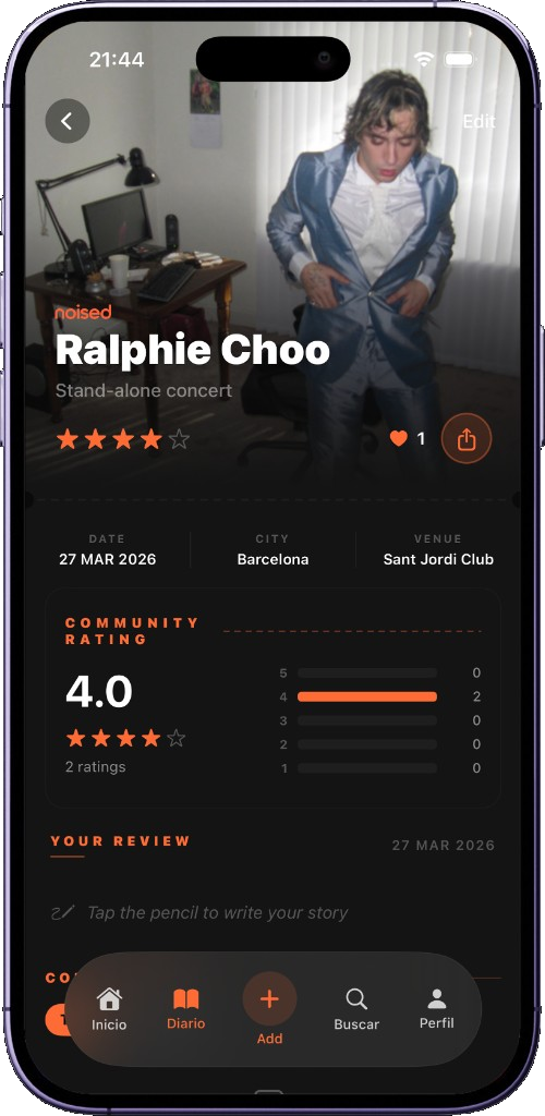 Detalle de concierto Ralphie Choo en noised